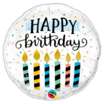 Round silver birthday balloon with multicolored striped candles, confetti, and the words 'Happy birthday' on a black background.